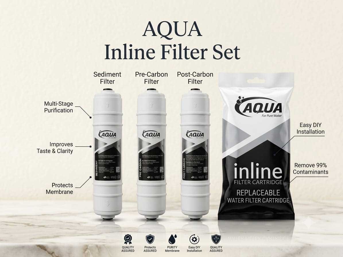 Pre-filter cartridges